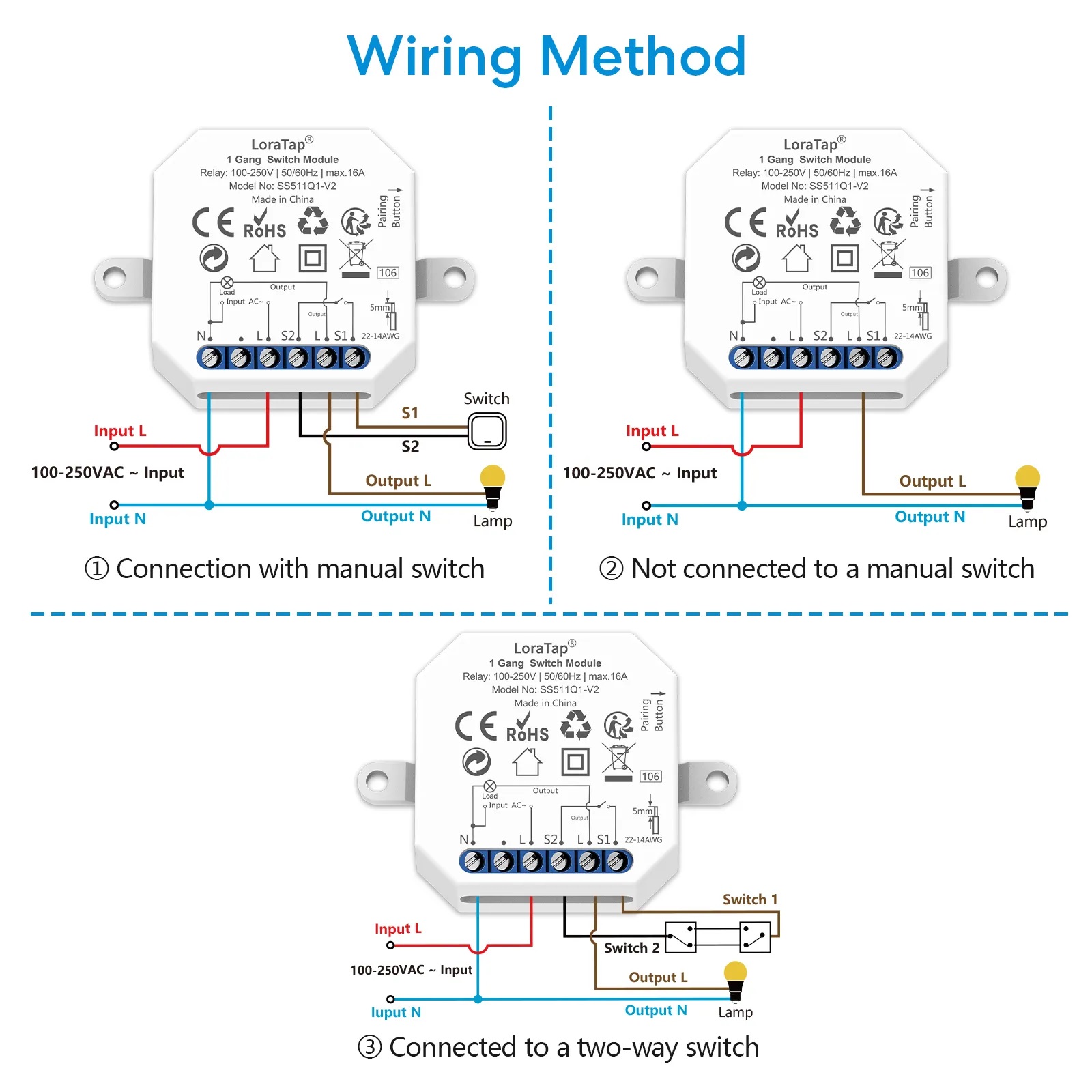 Draadloze Schakelmodule met Afstandsbediening – Eenvoudig Verlichting Draadloos Bedienen - Afbeelding 6